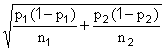 formula