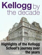 Kellogg School History