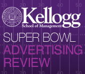 Kellogg Super Bowl Advertising Review
