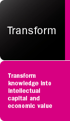Transform