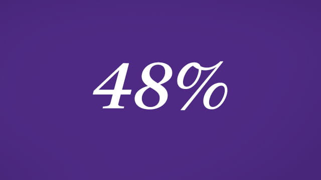 48% on a purple background