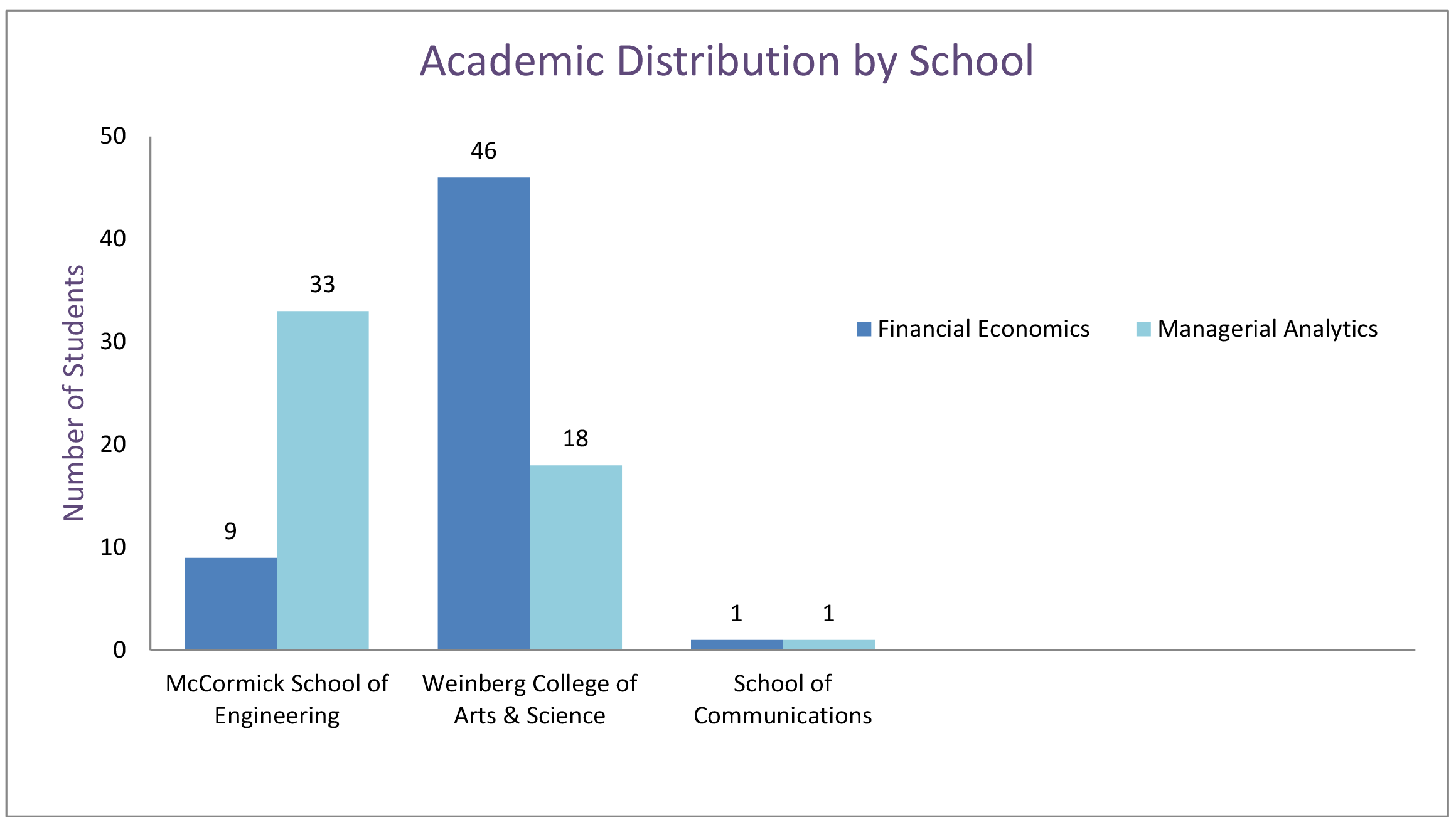 social engineering political science