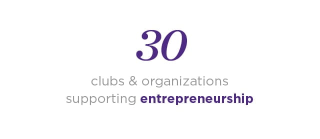 29 clubs and organizations supporting Kellogg entrepreneurship