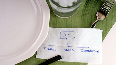 Entrepreneur-in-Residence