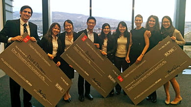 Adobe analytics competition