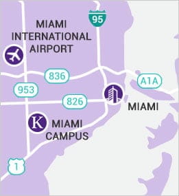 Kellogg Executive MBA Program