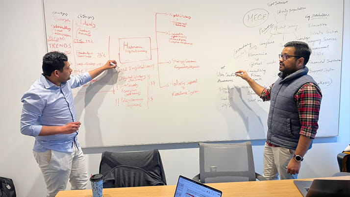 Two Kellogg business students using a whiteboard to collaborate for their case competition.