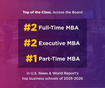 Graphic with text showing Kellogg School of Management's U.S. News & World Report rankings for 2025–2026: #2 Full-Time MBA, #2 Executive MBA, and #1 Part-Time MBA. Background shows a classroom with students, overlaid with a magenta and purple color gradient.