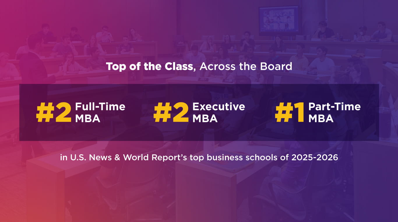 Graphic with text showing Kellogg School of Management's U.S. News & World Report rankings for 2025–2026: #2 Full-Time MBA, #2 Executive MBA, and #1 Part-Time MBA. Background shows a classroom with students, overlaid with a magenta and purple color gradient.
