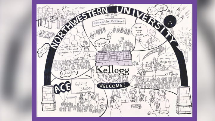An illustration of an immersive cultural experience designed for international students held before the MBA program began.