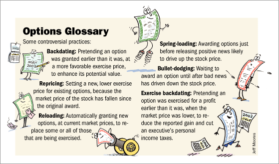 [Options Glossary]