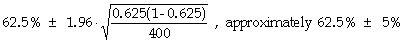 solution