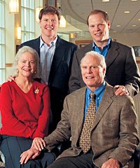 Gund Family