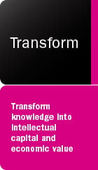 Transform
